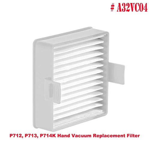 A32VC04 Filter Replacement Part, Hand Vacuum Filter Support Assembly for Ryobi P712 P713 P714K, Replace 019484001007 533907001 Vacuum & Dust Collector Filters