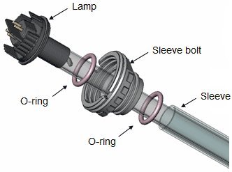 LSE Lighting PUV-8 Equivalent UV Lamp for PUV-Basic/PUV8 Models