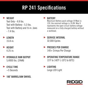 RIDGID 57363 Model RP 241 Compact Press Tool Kit with 1/2" to 1-1/4" ProPress Jaws, Battery, and Charger, Compact Pressing Tool with Bluetooth Connectivity