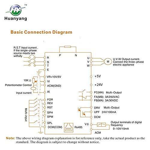 Huanyang VFD,single to 3 Phase,Variable Frequency Drive,2.2kW 3HP 220V input AC 10A for Motor Speed Control,HY Series