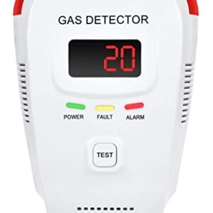 Natural Gas Detector and Propane Detector; Gas Leak Alarm for Home, Kitchen, Camper, Trailer, RV; Monitor Combustible Explosive Gases Like LPG, LNG, Methane, Butane; eBook