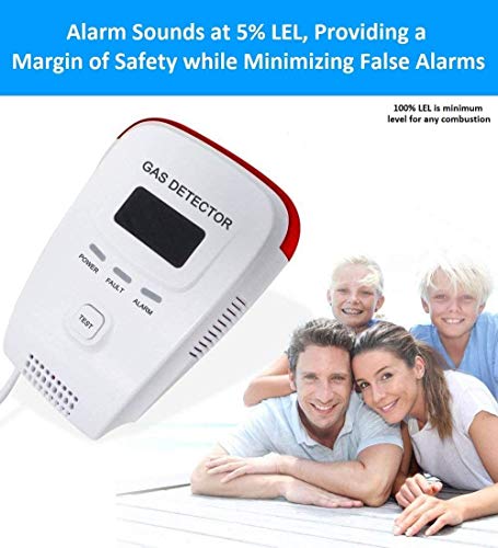 Natural Gas Detector and Propane Detector; Gas Leak Alarm for Home, Kitchen, Camper, Trailer, RV; Monitor Combustible Explosive Gases Like LPG, LNG, Methane, Butane; eBook