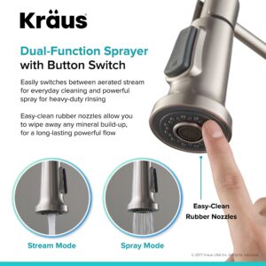 Kraus KPF-1690SFS Britt Pre-Rinse/Commercial Kitchen Faucet with Dual Function Sprayhead in all-Brite Finish, Spot Free Stainless Steel