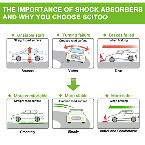 Scitoo Shocks Absorber, Front Shock Strut Absorbers Kits fit 2003 2004 2005 for Toyota Sienna Compatible with 334430 72236 334431 72237 Set of 2