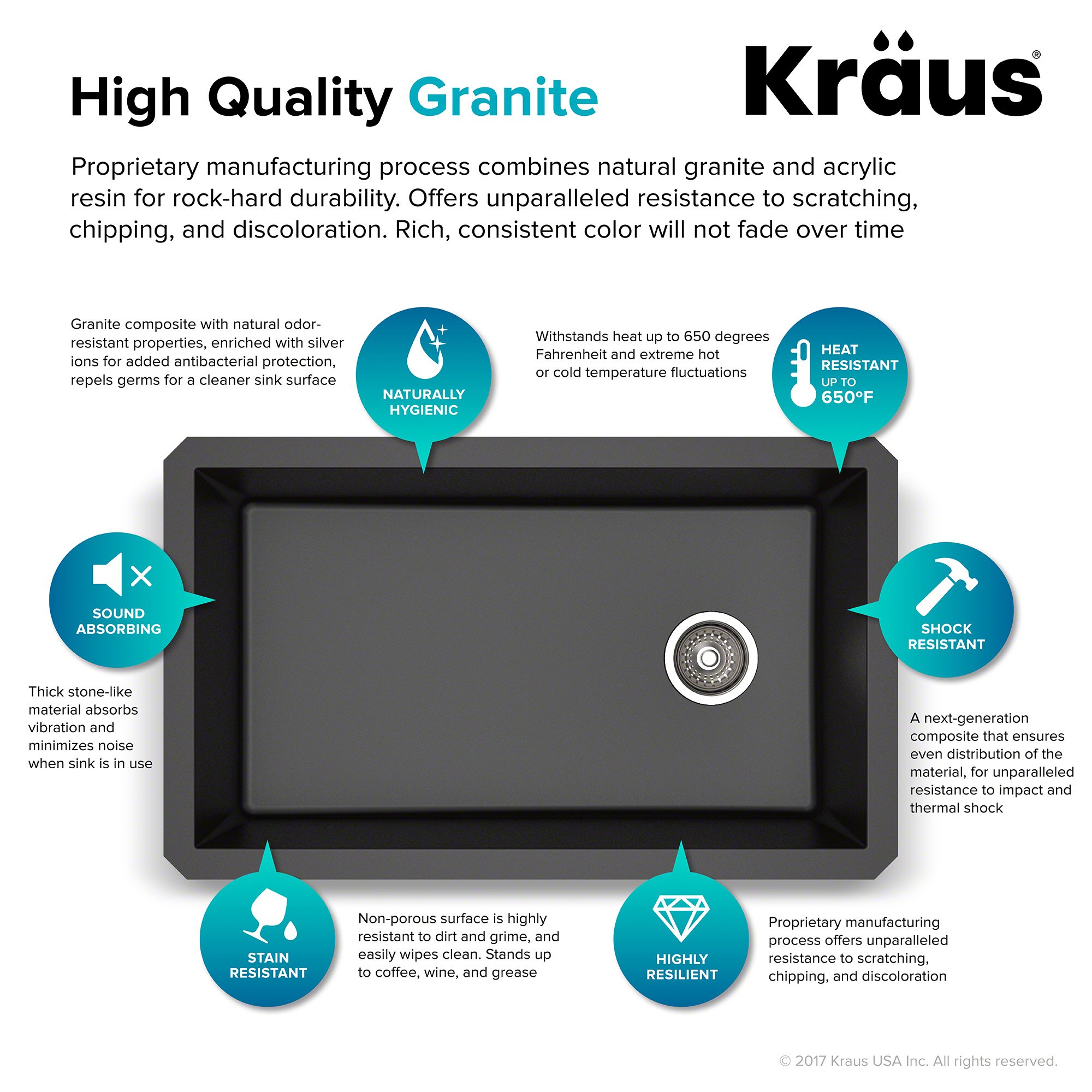 KRAUS Forteza™ 32” Undermount Single Bowl Granite Kitchen Sink in Black, KGU-55BLACK