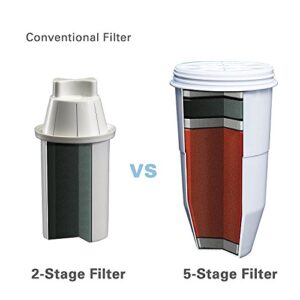 12pk Replacement Filters