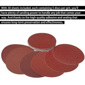 30 PCS 8-Inch NO-Hole PSA Aluminum Oxide Sanding Disc, Self Stick(5 Each of 80 100 120 180 240 400)