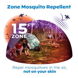 Thermacell Mosquito Backpacker Repeller, Gen 2.0 with 16 Hours of Repellent; 15 Foot Zone of Mosquito Protection; Long Lasting, Bug Spray Alternative, Scent Free