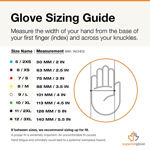 Superior Glove Leather Half Finger Framers Gloves - 1 Pair of Large Black and Orange Work Gloves – MXFE