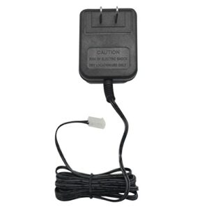 Apas 24VAC Power Adapter Transformers -Sprinkler System Power Supply for Indoor Irrigation Timers