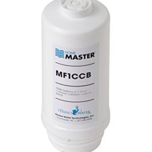 Home Master MF1CCB Mini 1CCB Replacement Filter, White