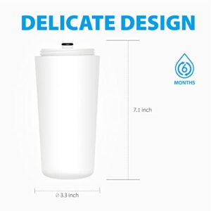 Waterdrop AQ-4125 Shower Filter Replacement Cartridge for Aquasana® AQ 4125, AQ-4100, AQ-4100NSH, AQ-4105 Shower Water Filter System, Jonathan Product Beauty Shower Filter