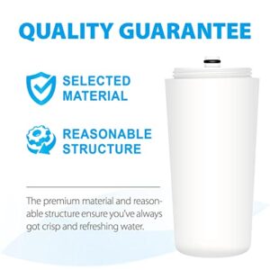 Waterdrop AQ-4125 Shower Filter Replacement Cartridge for Aquasana® AQ 4125, AQ-4100, AQ-4100NSH, AQ-4105 Shower Water Filter System, Jonathan Product Beauty Shower Filter