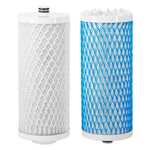 waterdrop countertop water filter, replacement for aq 4035, aq 4025, will fit aq4000, aq4050, aq4500 drinking water systems