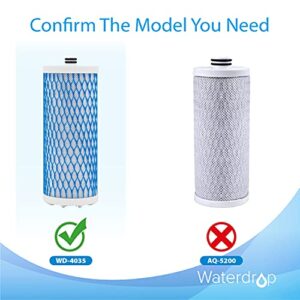 Waterdrop Countertop Water Filter, Replacement for AQ 4035, AQ 4025, Will Fit AQ4000, AQ4050, AQ4500 Drinking Water Systems
