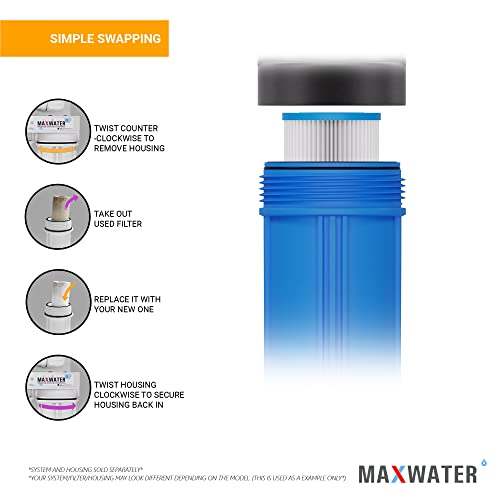 Max Water 20 x 4.5 inch Whole House Pleated Sediment Water Filter - 10 Micron - Compatible with 20" BB Whole House Water Filtration Systems