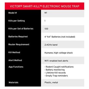 Victor M1 Smart-Kill Wi-Fi Electronic Mouse Trap,Black (1 Pack)