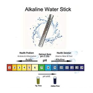 Portable Alkaline Hydrogen Water Ionizer Stick Stainless Healthy pH Lonizer Sealed with Plastic Wrapper Travel (2)