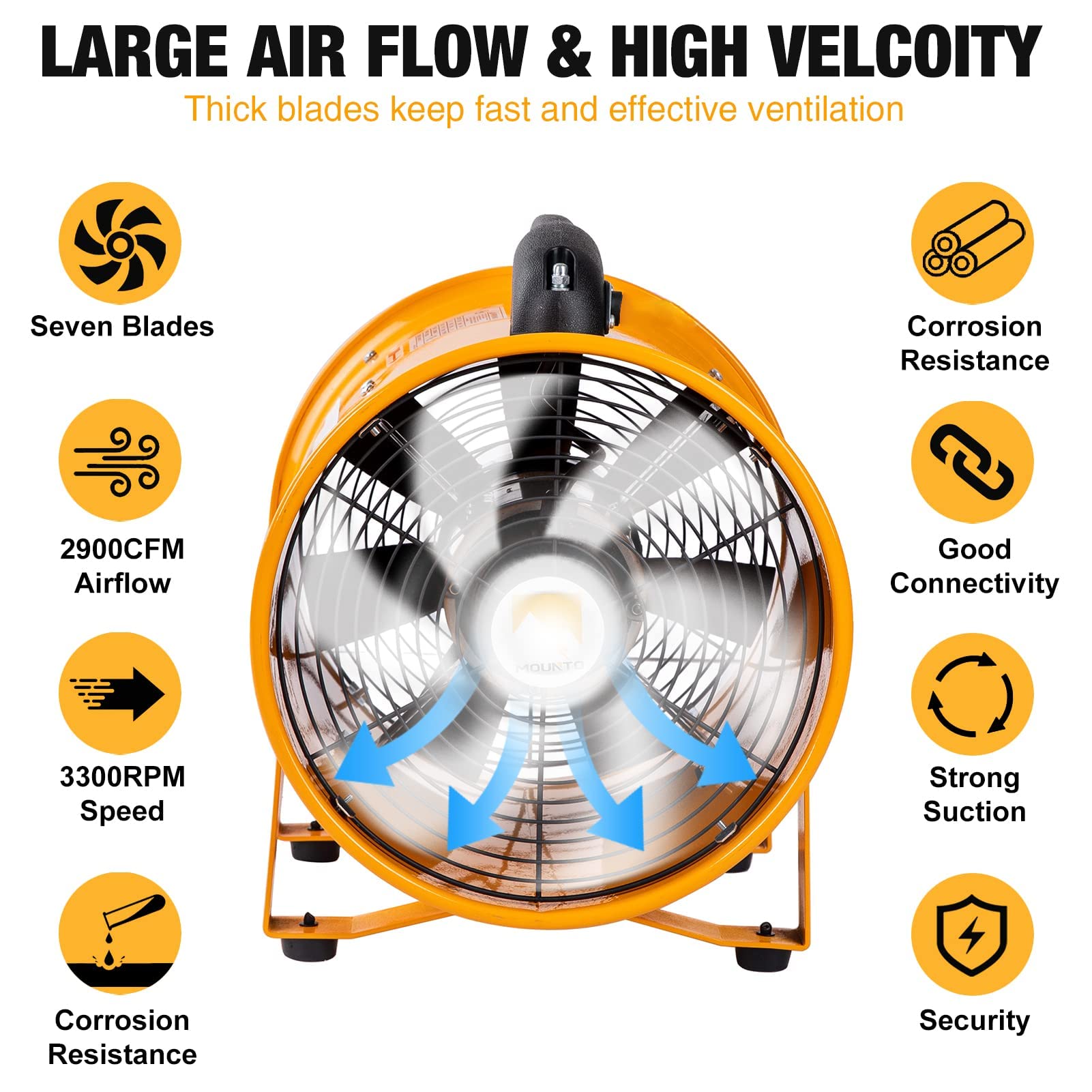 MOUNTO COMBO Heavy Duty Cylinder Fan with 25-foot Vinyl Hose (12inch)