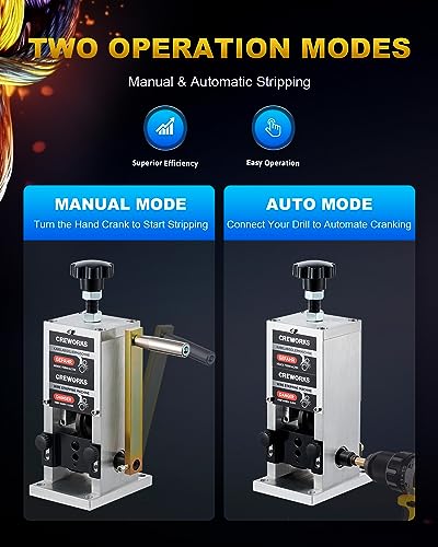 CREWORKS Manual Wire Stripper Machine, 0.06"-1" Wire Stripping Machine, Wire Stripping Tool for 1.5-25 mm Scrap Wire, 5 Channel Cable Stripper for Power Drill, Copper Wire Stripper for Leftover Cable