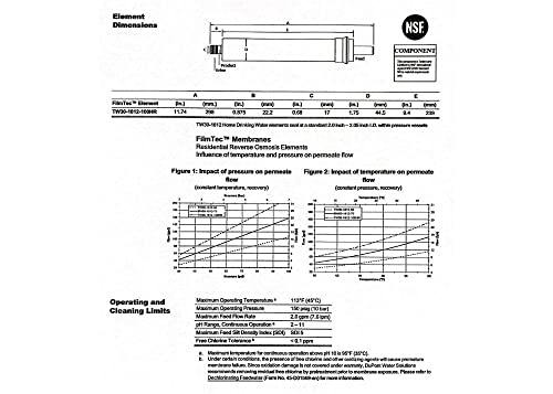 Dow FilmTec, TW30-1812-100HR 100 GPD TFC High Rejection Membrane for Undersink Reverse Osmosis (RO) System