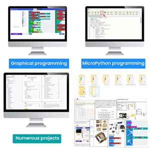 KEYESTUDIO Microbit Smart Home Starter Kit for BBC Micro:bit V2 (Without Micro:bit), MakeCode Blocks & Python Code|Tutorial Guide|Remote Control APP| Solar & Micro USB Charge|RGB, LCD for Kids Coding