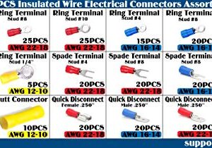 Amlits 300 PCS Insulated Wire Electrical Connectors - Butt, Ring, Spade, Quick Disconnect - Crimp Terminals Connectors Assortment Kit