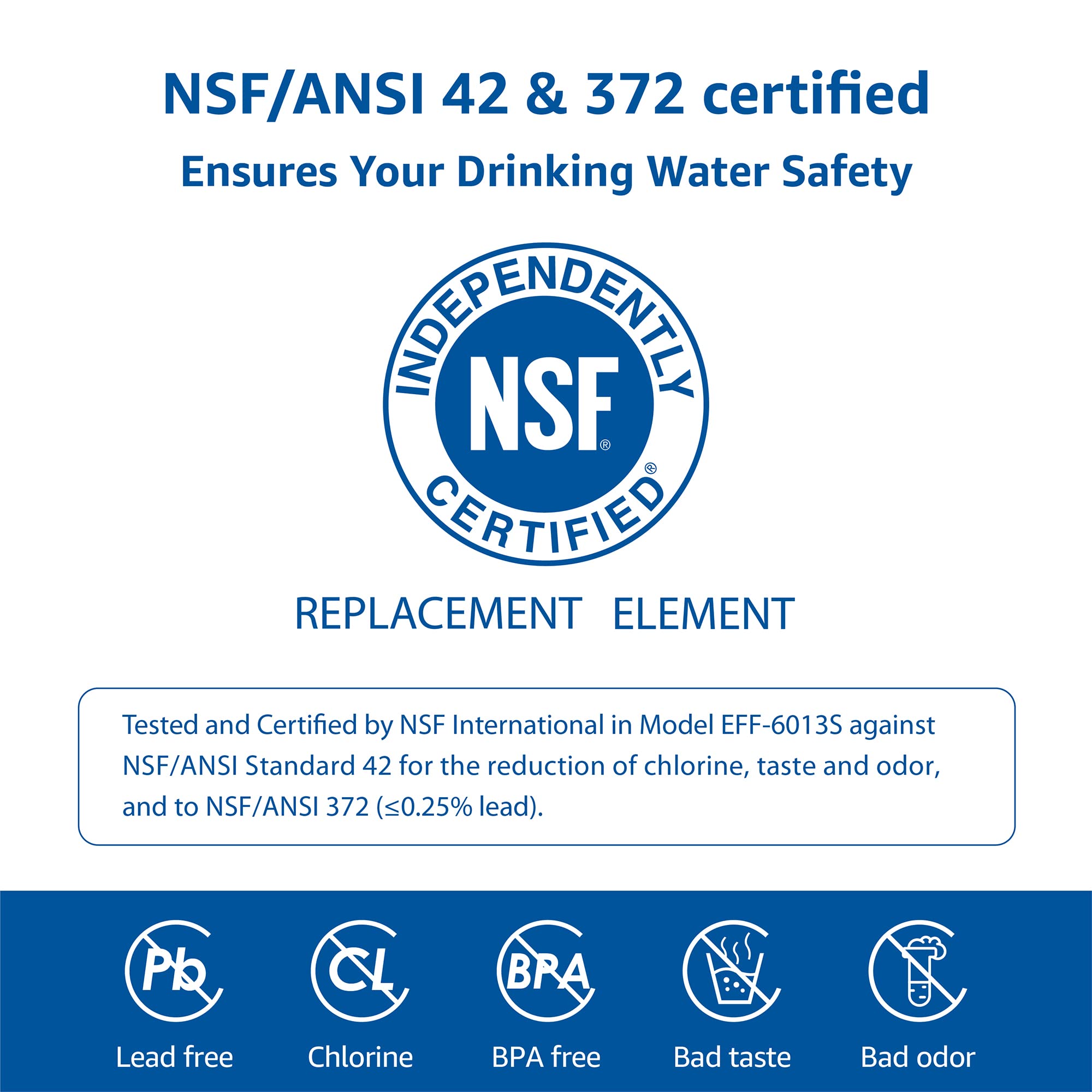 Waterspecialist MWF Refrigerator Water Filter Replacement for GE® MWF, SmartWater® MWFP, MWFA, GWF, HDX FMG-1, WFC1201, GSE25GSHECSS, PC75009, RWF1060, Kenmore® 9991, 3 Filters