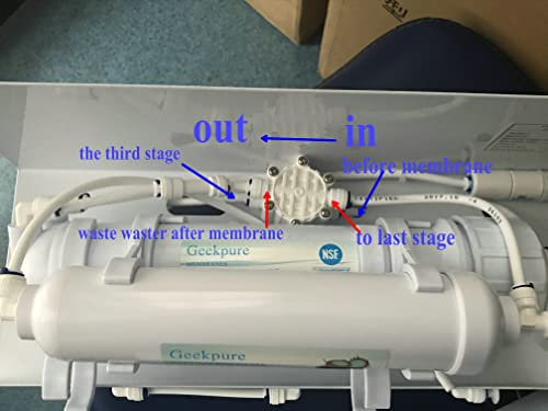 Auto Shut Off Valve / 4 Way Valve for Reverse Osmosis RO System-1/4 Inch Quick Connector-NSF Approved (RO5-ASV)