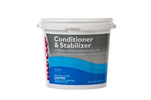 4 lb conditioner & chlorine stabilizer for swimming pools cyanuric acid by nu-clo 1306