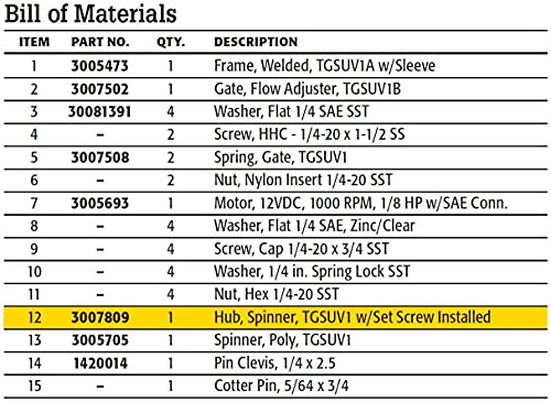 Buyers 3007809 Salt Spreader Spinner Hub with Installed Set Screw