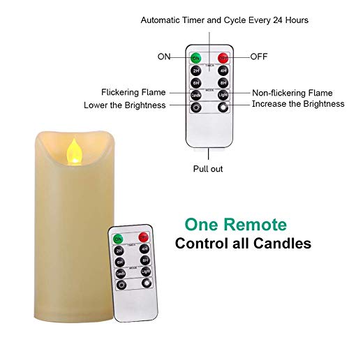 Homemory 3"x 7" Outdoor Waterproof Flameless Candles with Timers and Remote Control, Battery Operated Candles, LED Plastic Candles, Ivory, Set of 3