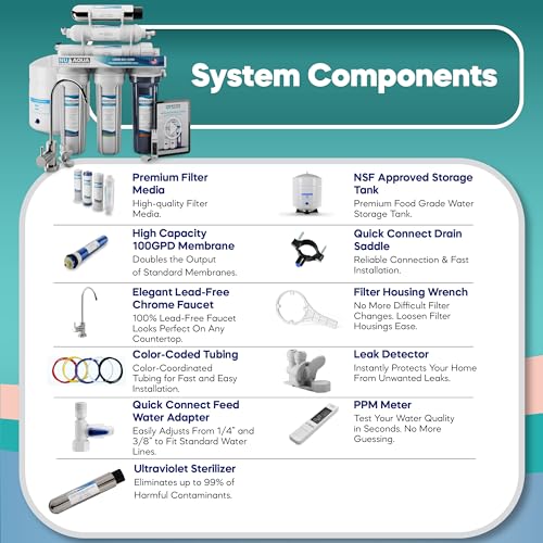 NU Aqua 6-Stage UV Under Sink Reverse Osmosis Water Filter System - 100 GPD RO Filtration & UV - Faucet & Tank - PPM Meter - 100GPD Undersink - Home Kitchen Pure Agua Drinking Water Purifier