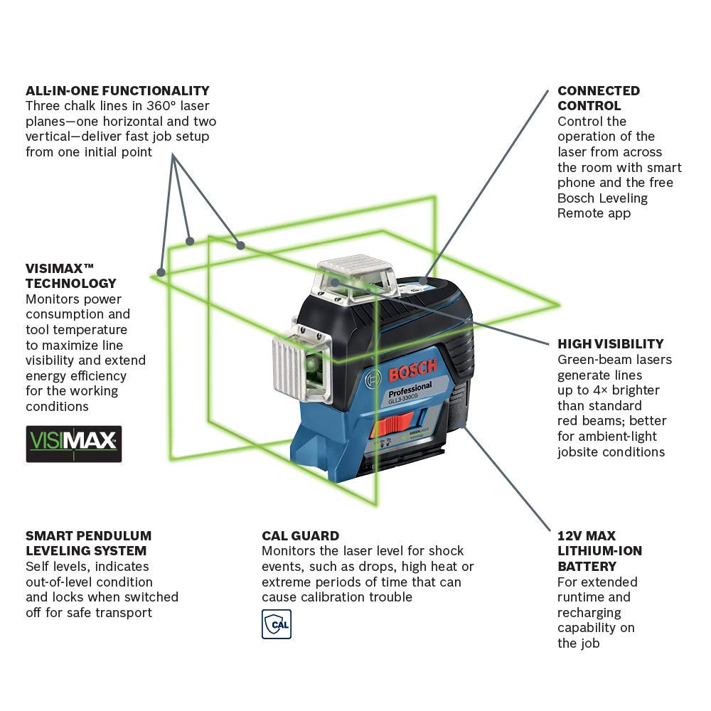 Bosch GLL3-330CG 200ft 360-Degree Green Beam Three-Plane Self-Leveling & Alignment-Line Laser with (1) 12V Max Lithium-Ion 2.0 Ah Battery Charger, BM1 Positioning Device Hard Carrying Case