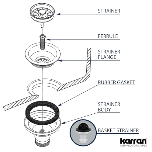 Karran QBSBR 3-1/2 in. Kitchen Sink Basket Strainer in Brown