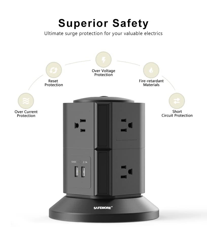 4 Side Power Strip Tower SAFEMORE with 7 Widely Outlets / 2 USB Ports, Flat Plug 6ft Charging Station for Home & Office (Black)