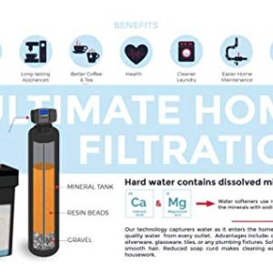 PremierSoft Water Softener (32,000 Grain) + Upflow Carbon Filter (1 Cubic Ft) + Drinking Water System