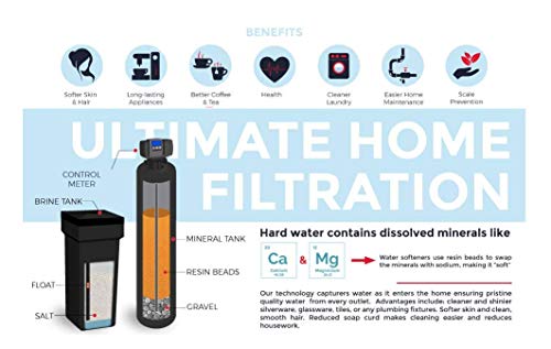 PremierSoft Water Softener (32,000 Grain) + Upflow Carbon Filter (1 Cubic Ft) + Drinking Water System