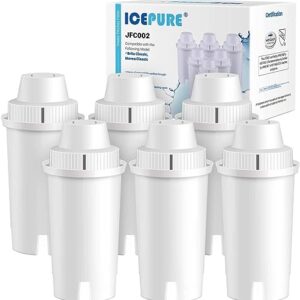 ICEPURE Pitcher Water Filter Replacement for Brita® Standard Water Filter, Brita® Pitchers and Dispensers,Classic OB03, Everyday, UltraMax, Metro+, XL, Mavea® 107007 35557 and More NSF Certified 6PACK