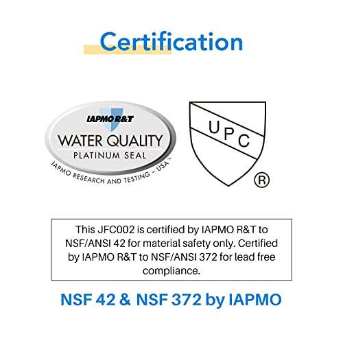 ICEPURE Pitcher Water Filter Replacement for Brita® Standard Water Filter, Brita® Pitchers and Dispensers,Classic OB03, Everyday, UltraMax, Metro+, XL, Mavea® 107007 35557 and More NSF Certified 6PACK