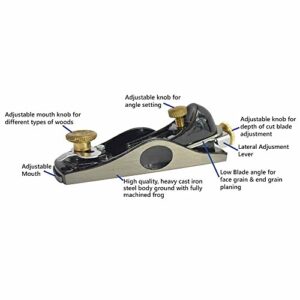 Big Horn 19317 Contractor Grade Adjustable Block Plane