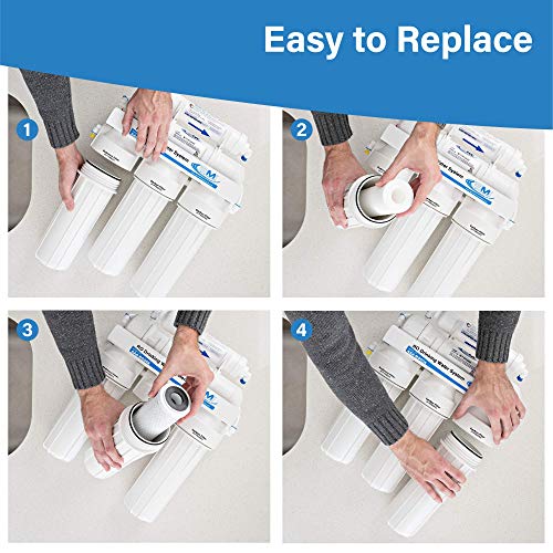 Applied Membranes Inc. | Reverse Osmosis Filter Replacement For 5 Stage Reverse Osmosis Water Filtration Systems (100 GPD, Pre & Post Filters Set - 1 Year Supply)