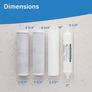 Applied Membranes Inc. | Reverse Osmosis Filter Replacement For 5 Stage Reverse Osmosis Water Filtration Systems (100 GPD, Pre & Post Filters Set - 1 Year Supply)