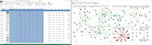 NodeXL Pro Commercial User 12-Month License - easy social network analysis