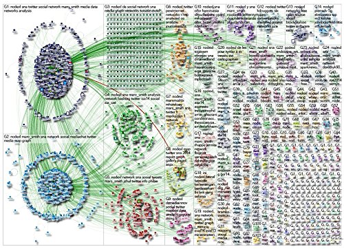 NodeXL Pro Commercial User 12-Month License - easy social network analysis