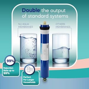 NU Aqua 7-Stage UV & Alkaline Under Sink Reverse Osmosis Water Filter System - 100 GPD RO Filtration & Remineralization - Faucet & Tank - PPM Meter - 100GPD Undersink - Home Kitchen Drinking Purifier