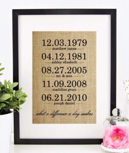 personalized gifts for women, wedding, anniversary, engagement, or birthday gift: what a difference a day makes burlap print (up to 20 names & dates!)