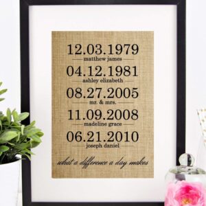 Personalized Gifts for Women, Wedding, Anniversary, Engagement, or Birthday Gift: What a Difference a Day Makes Burlap Print (UP TO 20 NAMES & DATES!)