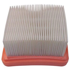 stens air filter 605-712 compatible with/replacement for: hilti dsh700 and dsh900 cut-off saws 261990