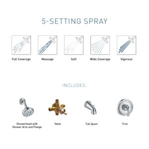 Moen Idora Chrome Posi-Temp Tub and Shower Set with Showerhead, Lever Handle, Tub Spout and Valve Included, 82115